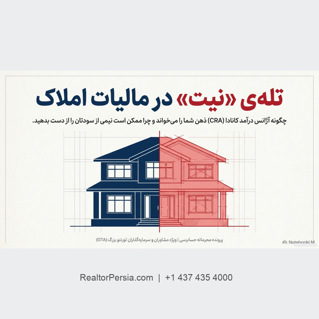 مالیات فلیپ خانه در کانادا