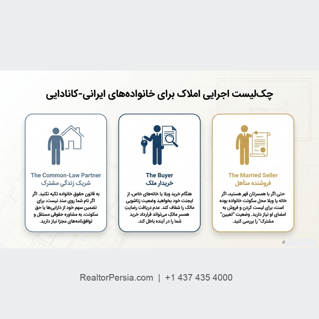 خانه زناشویی در انتاریو