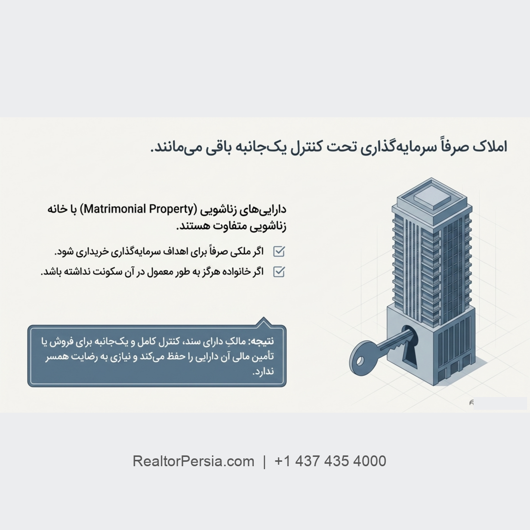 خانه زناشویی در انتاریو