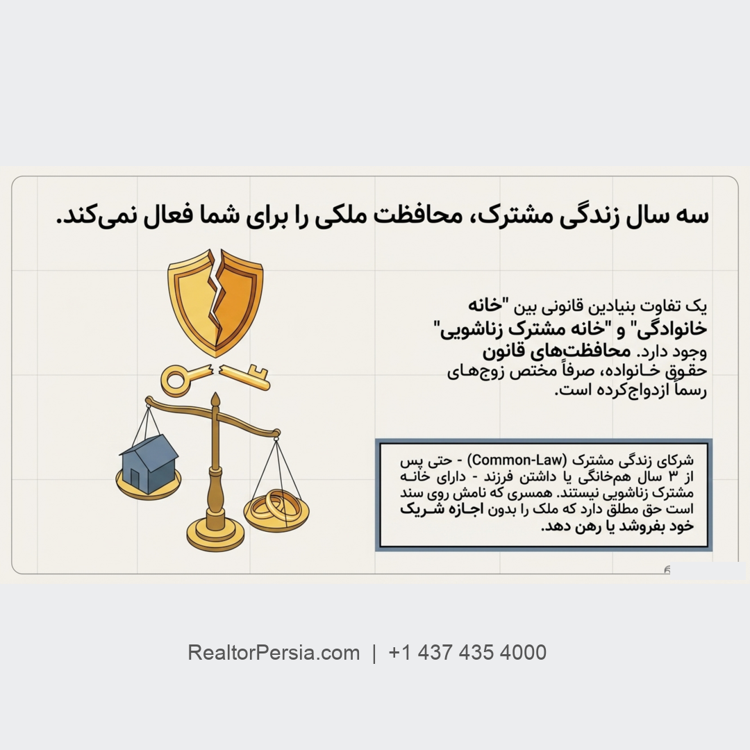 خانه زناشویی در انتاریو