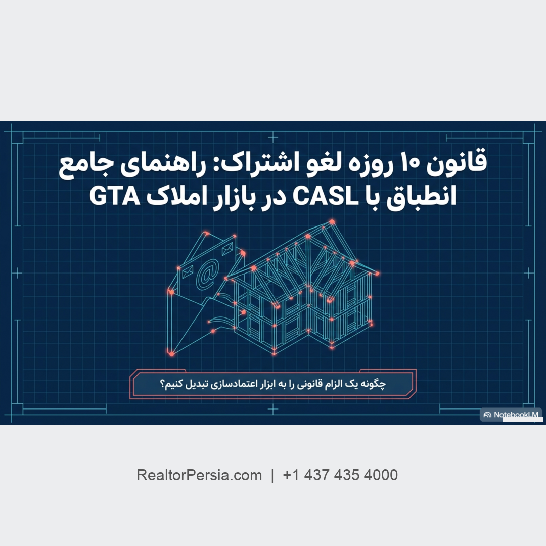 قانون 10 روزه لغو اشتراک در کانادا