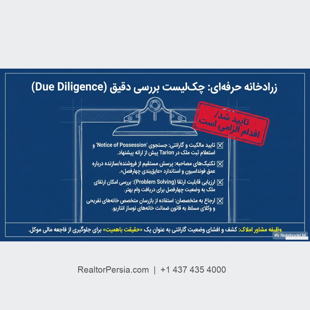 خانه فصلی در انتاریو و گارانتی تریون 
