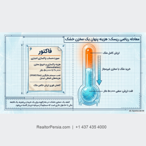 ثبت مخزن سوخت زیرزمینی