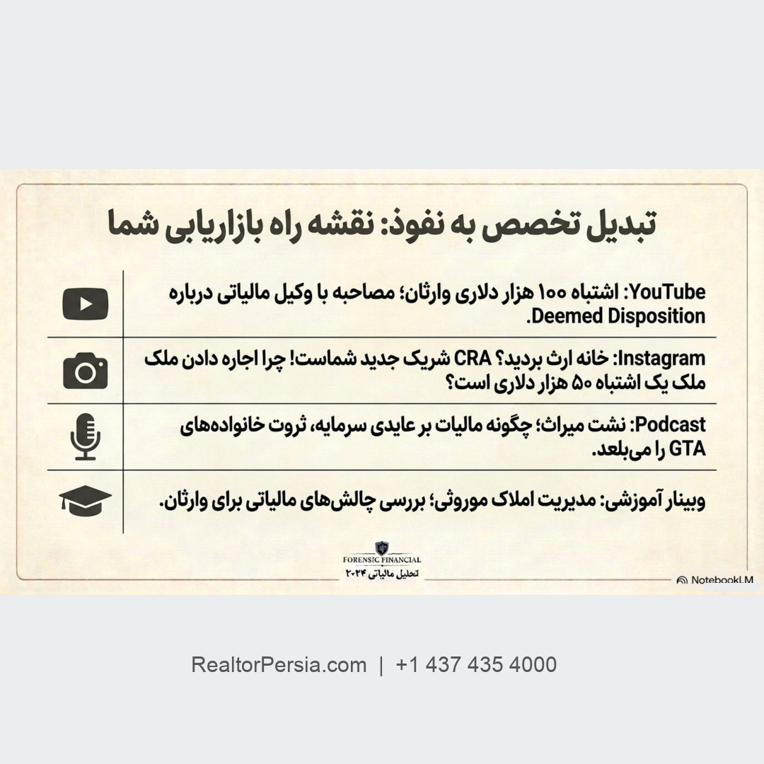 مالیات ملک ارثی در کانادا