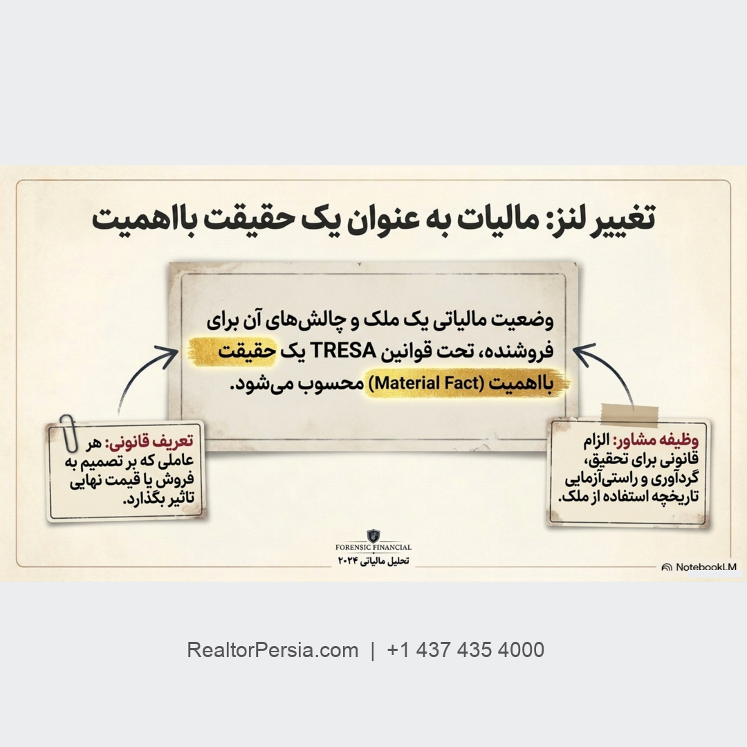 مالیات ملک ارثی در کانادا