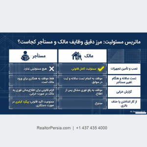 قانون هشدار دود انتاریو