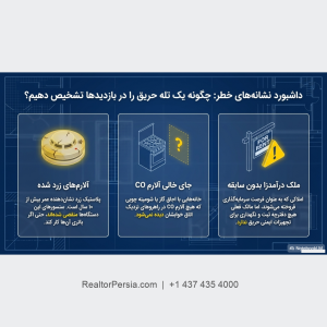 قانون هشدار دود انتاریو