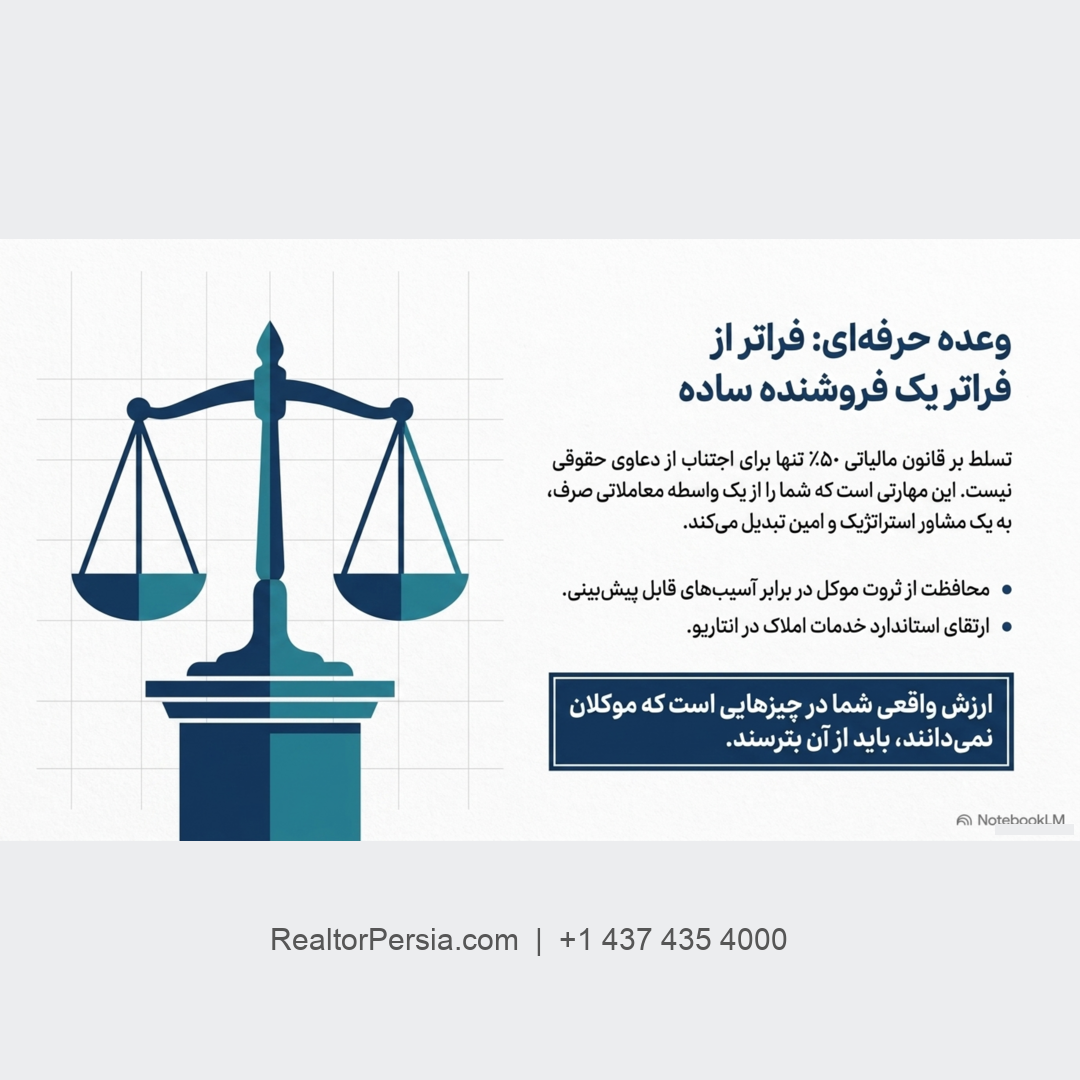 مالیات سود ملک در کانادا