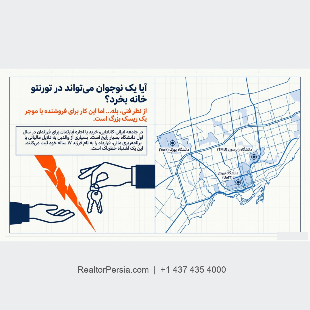 خرید خانه توسط افراد زیر 18 سال