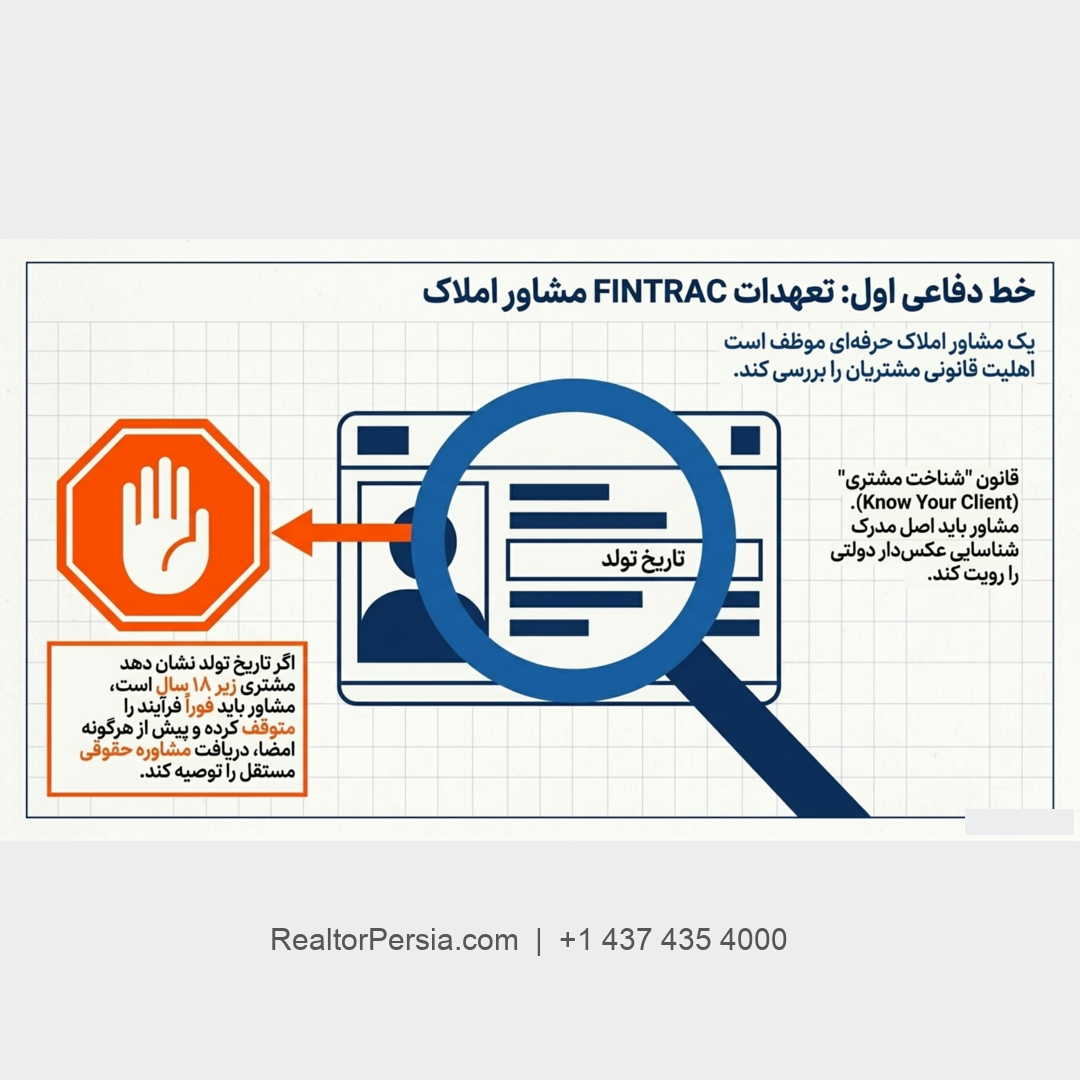 خرید خانه توسط افراد زیر 18 سال